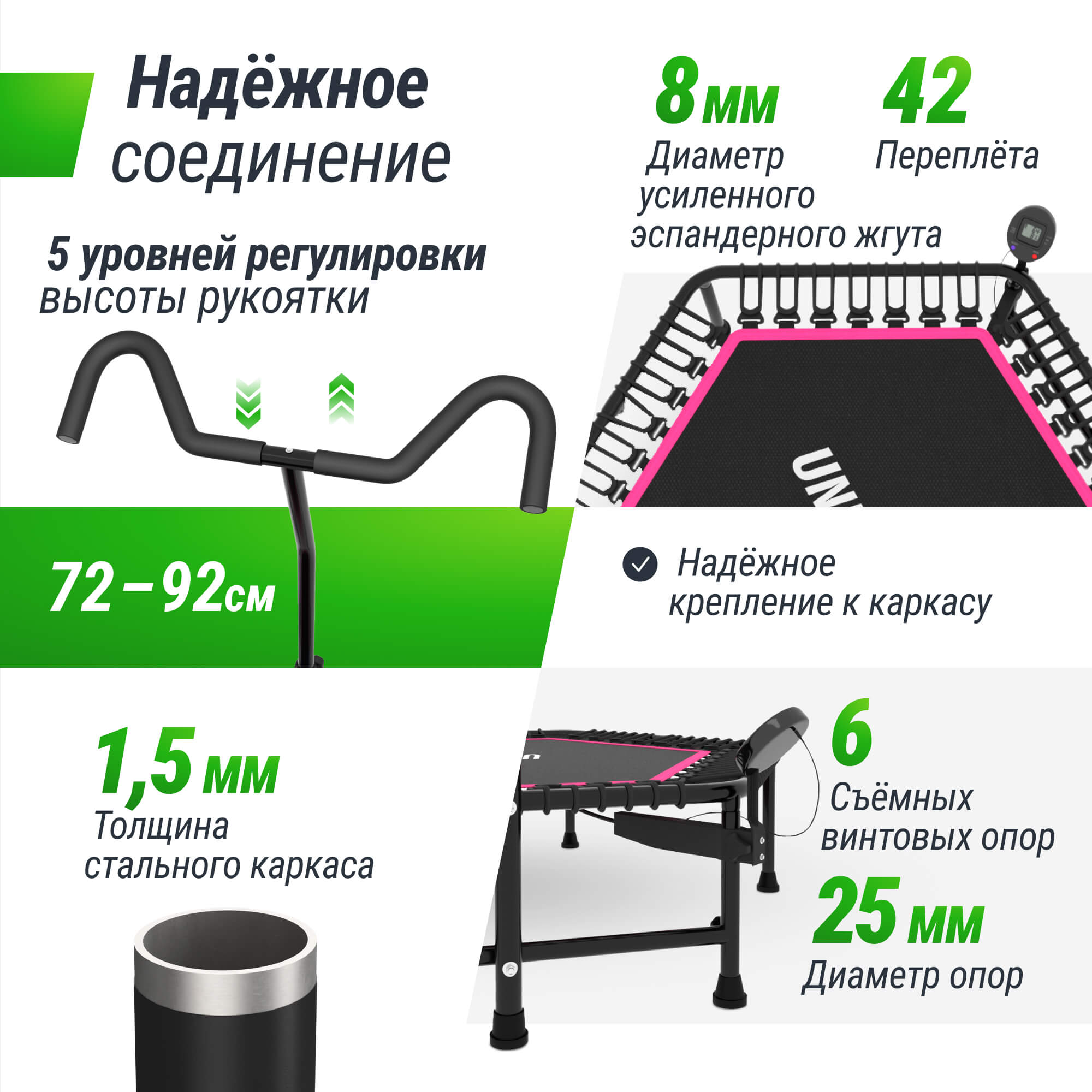 Батут спортивный с ручкой UNIX line Fitness pro pink диаметр 125см до 130 кг счетчик прыжков - фото 2