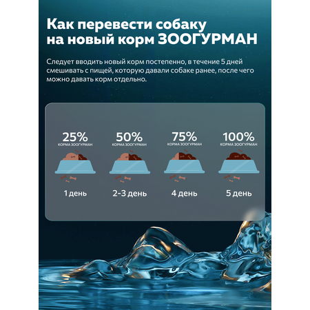 Корм влажный Зоогурман HOLISTIC Цыпленок с горошком и шпинатом, 350 г х 12 шт