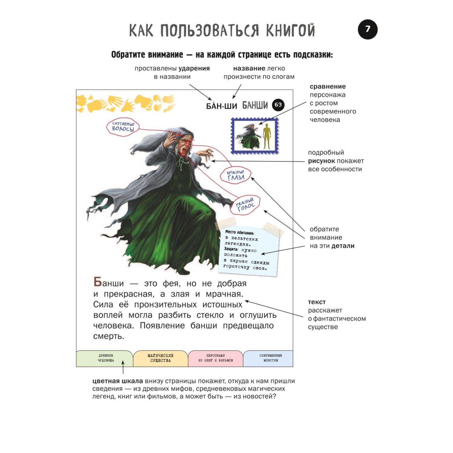 Книга ЭКСМО-ПРЕСС Все фантастические существа с крупными буквами - фото 6