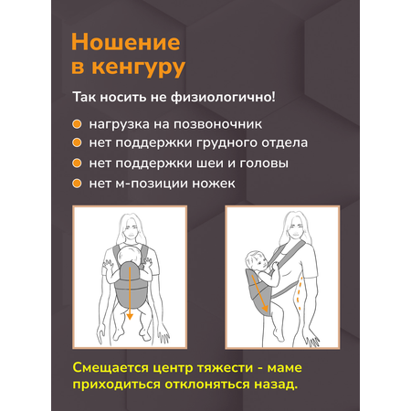 Эргорюкзак СлингУля Супер-м беби 2+