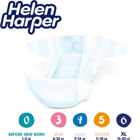 Подгузники Helen Harper для недоношенных 0 24 шт.