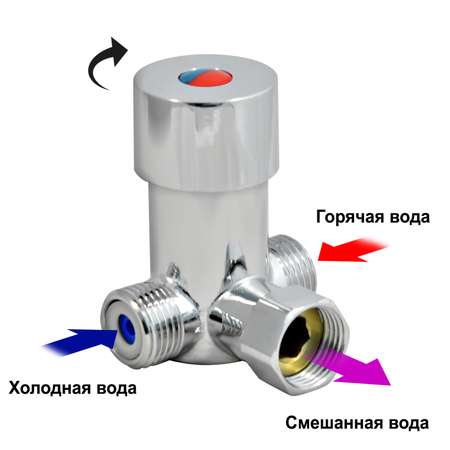 Сенсорный смеситель Eleanti смеситель для умывальника