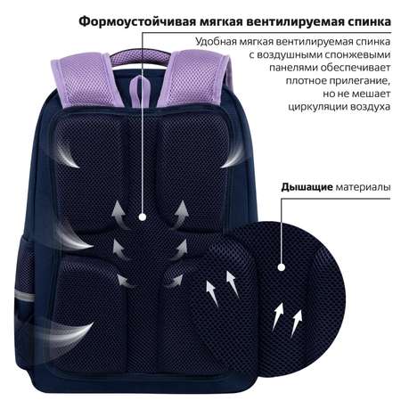 Рюкзак Юнландия
