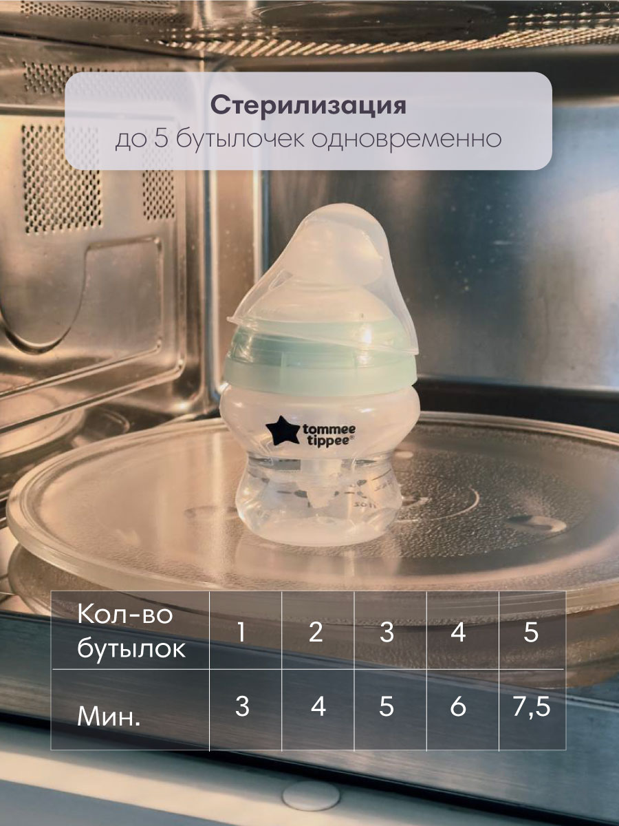 Бутылочка Tommee tippee Anti-Colic 260 мл в ассортименте - фото 3