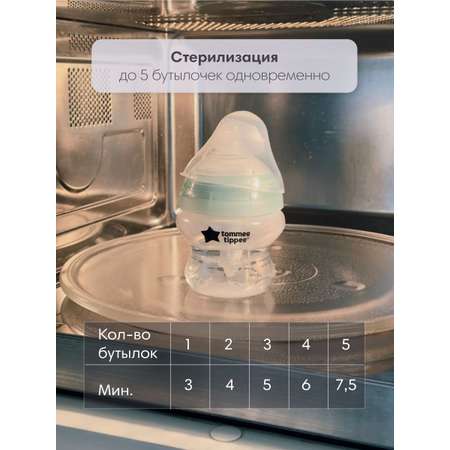 Бутылочка Tommee tippee Anti-Colic 260 мл в ассортименте