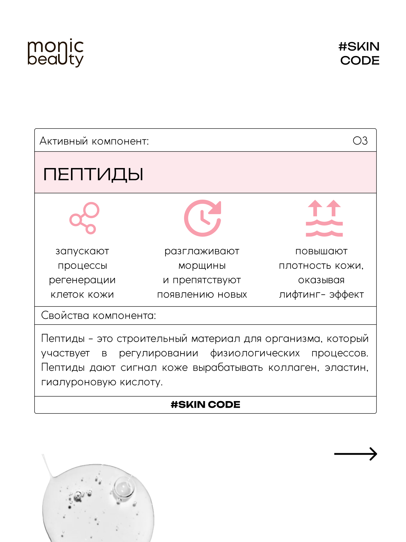 Сыворотка Monic Beauty С пептидами - фото 3