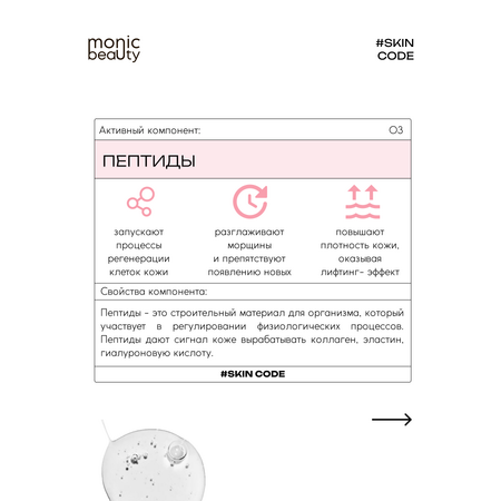 Сыворотка Monic Beauty С пептидами