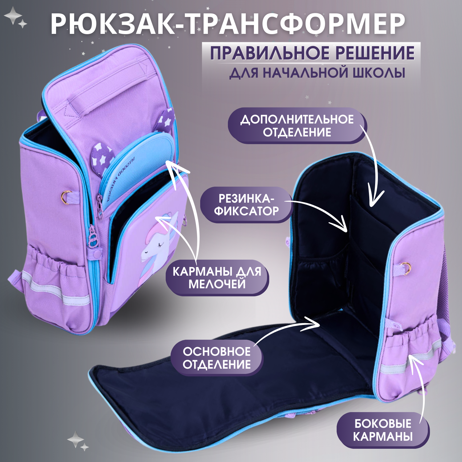 Рюкзак дошкольный LUXMAN Mygood Friends в ассортименте - фото 6