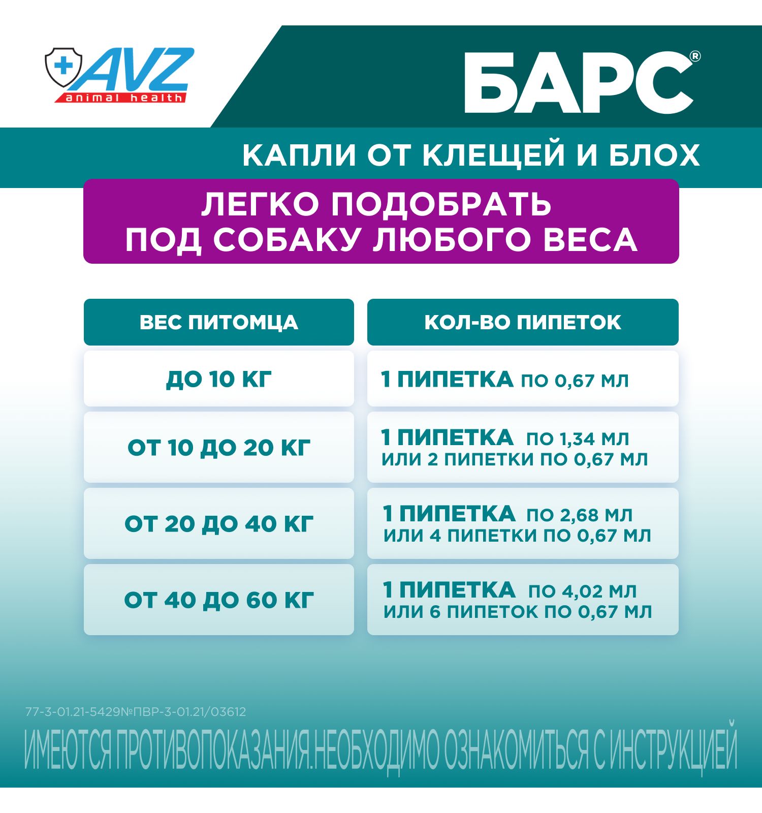 Капли для собак АВЗ Барс от 40кг до 60кг против блох и клещей 4.02мл - фото 8