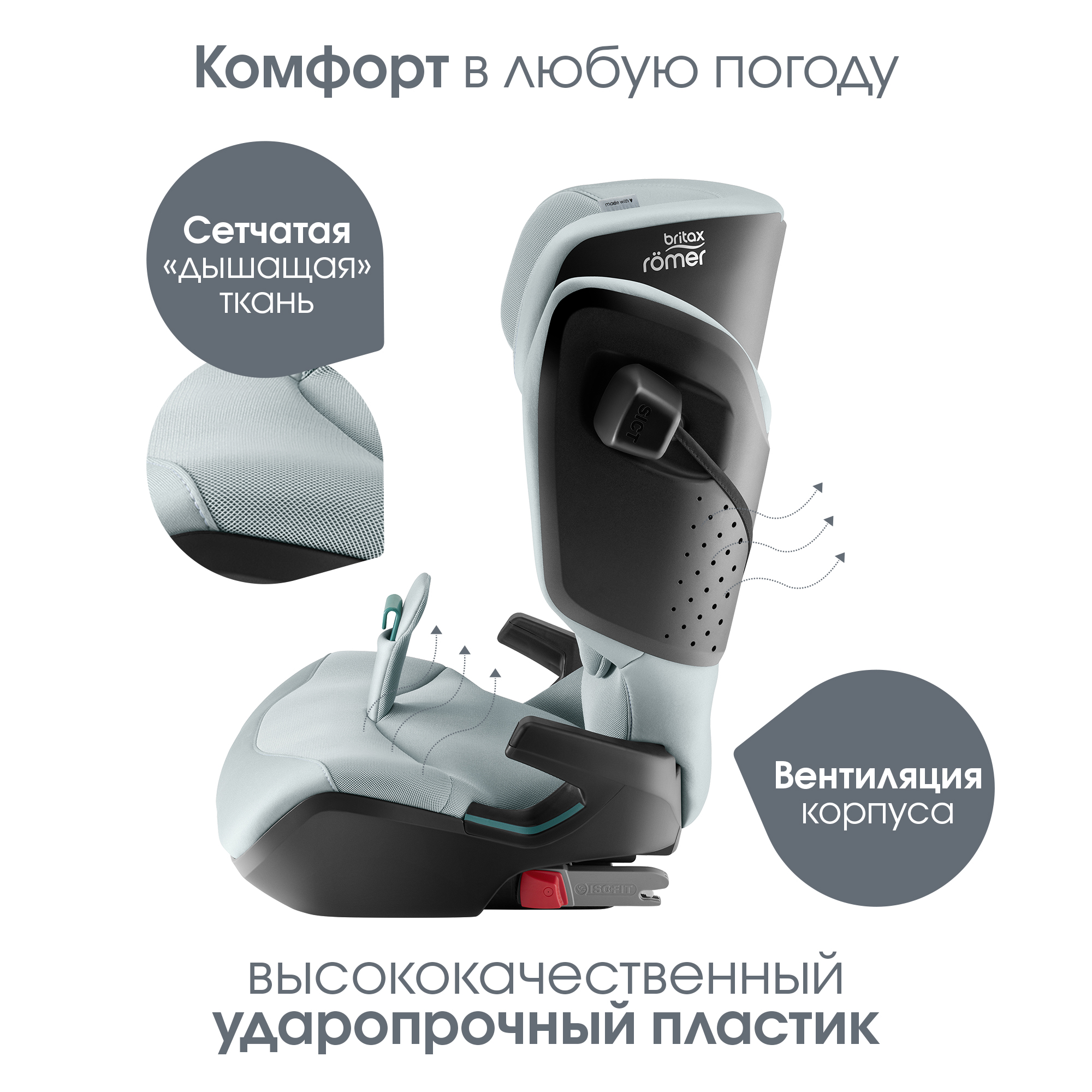 Автокресло Britax Roemer Kidfix PRO i-SIZE Isofix 2/3 (15-36 кг) бирюзовый - фото 11
