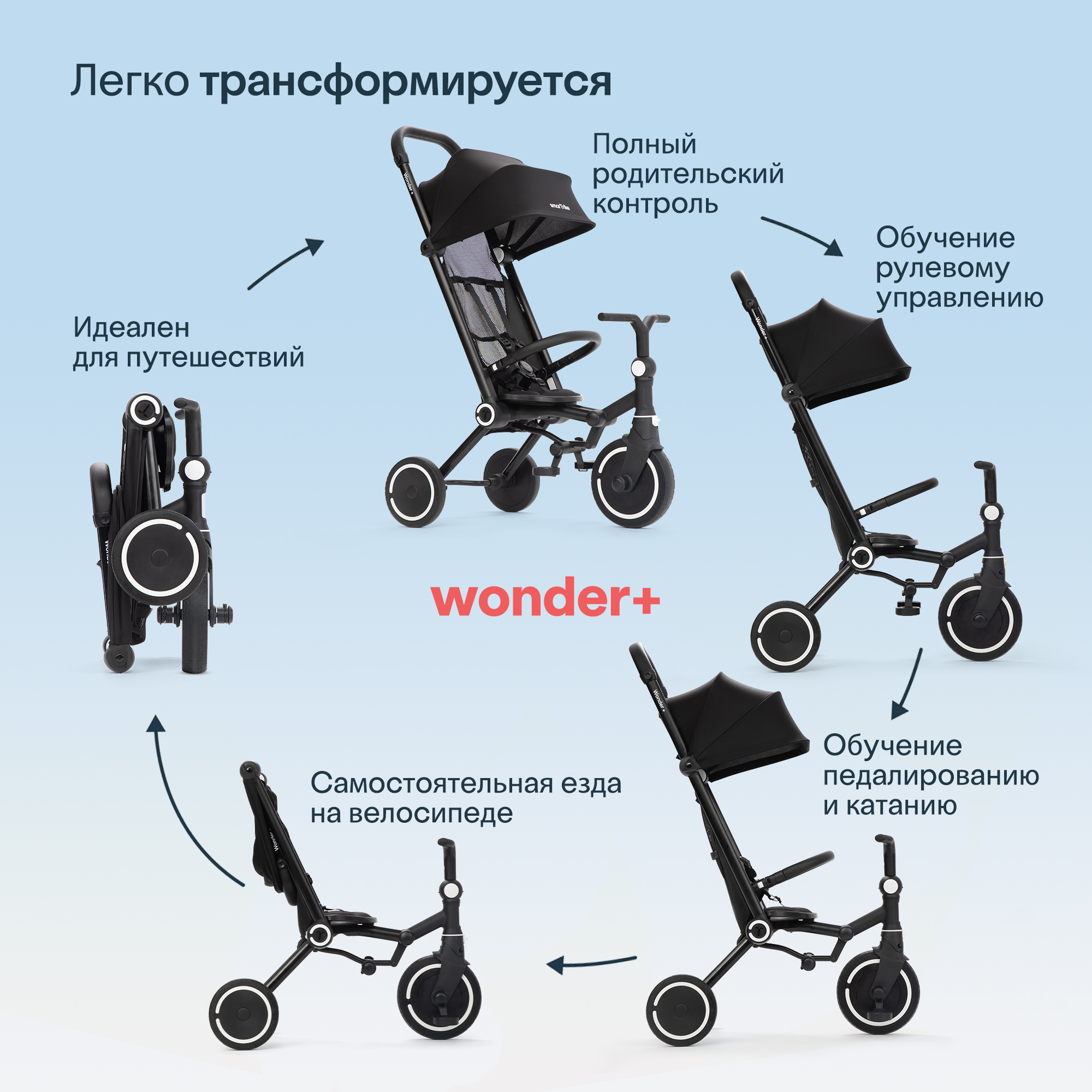 Трехколесный велосипед SmarTrike - фото 2