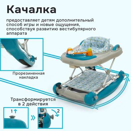 Ходунки Nuovita Chance