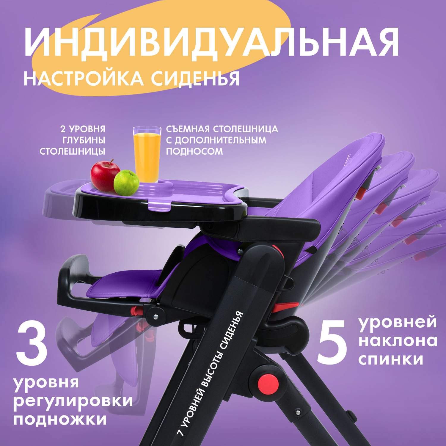 Стульчик для кормления Nuovita Futuro Senso Nero фиолетовый - фото 3