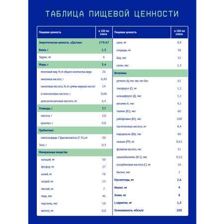 Смесь Nutrilak Premium Procomfort 200г с 0месяцев