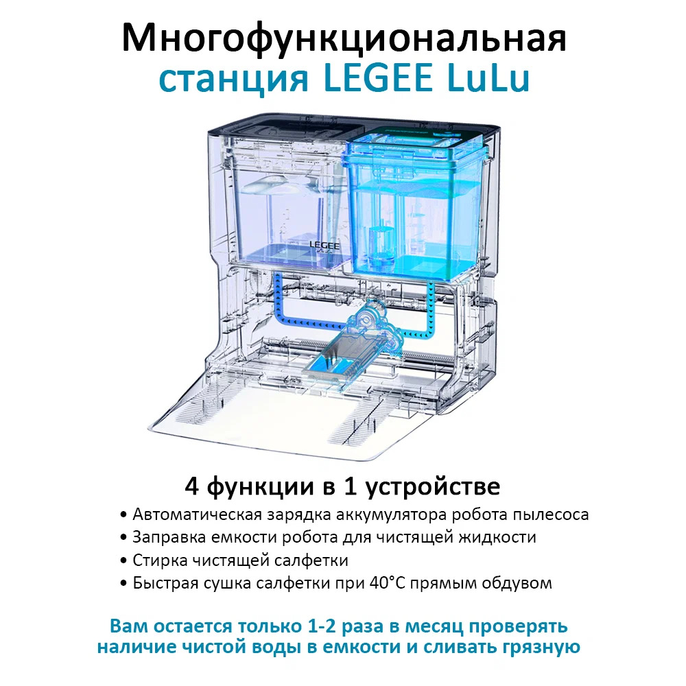 Робот пылесос +станция HOBOT legee LuLu - фото 4