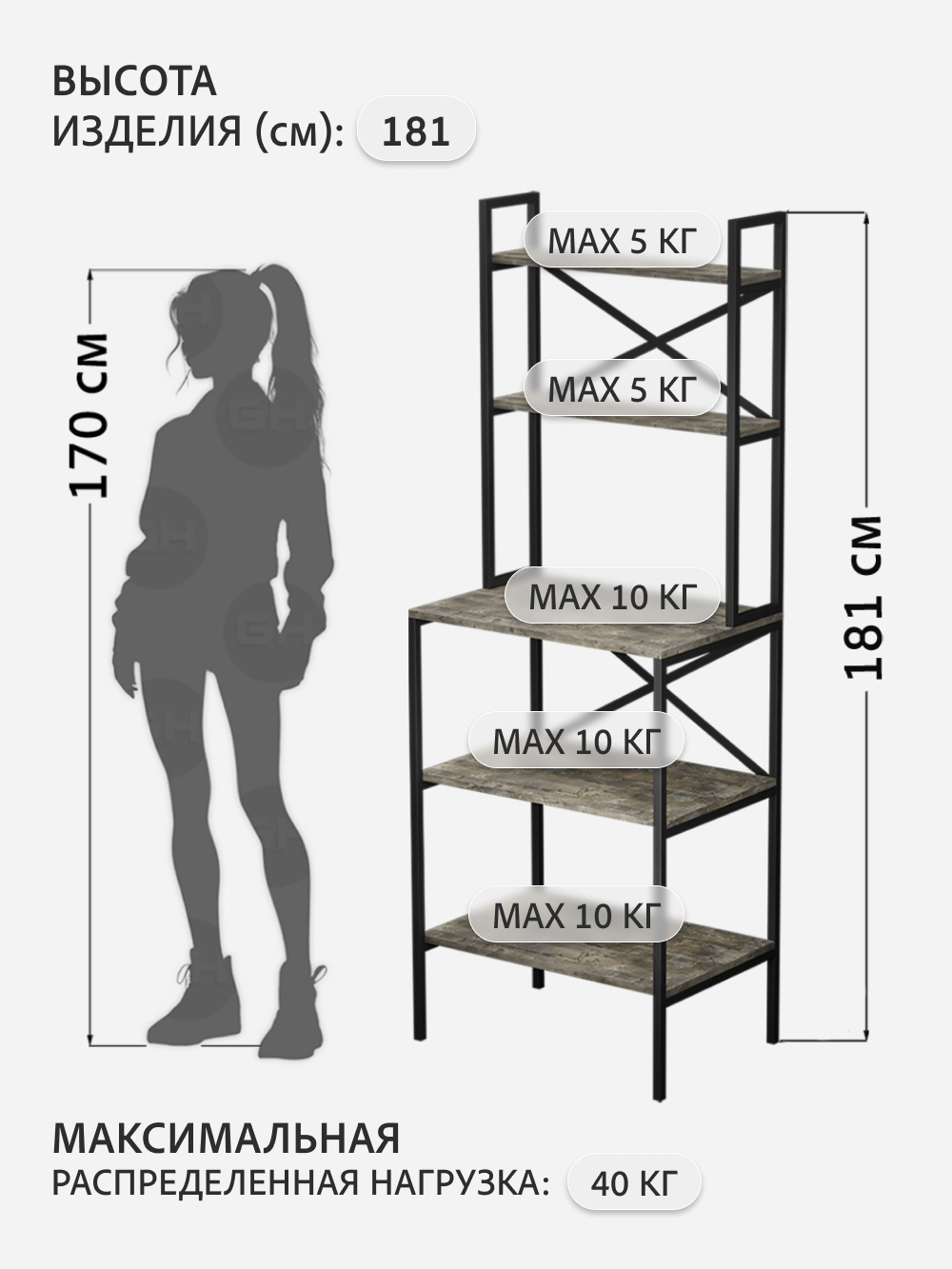Стеллаж GROSTAT KOKSET - фото 5