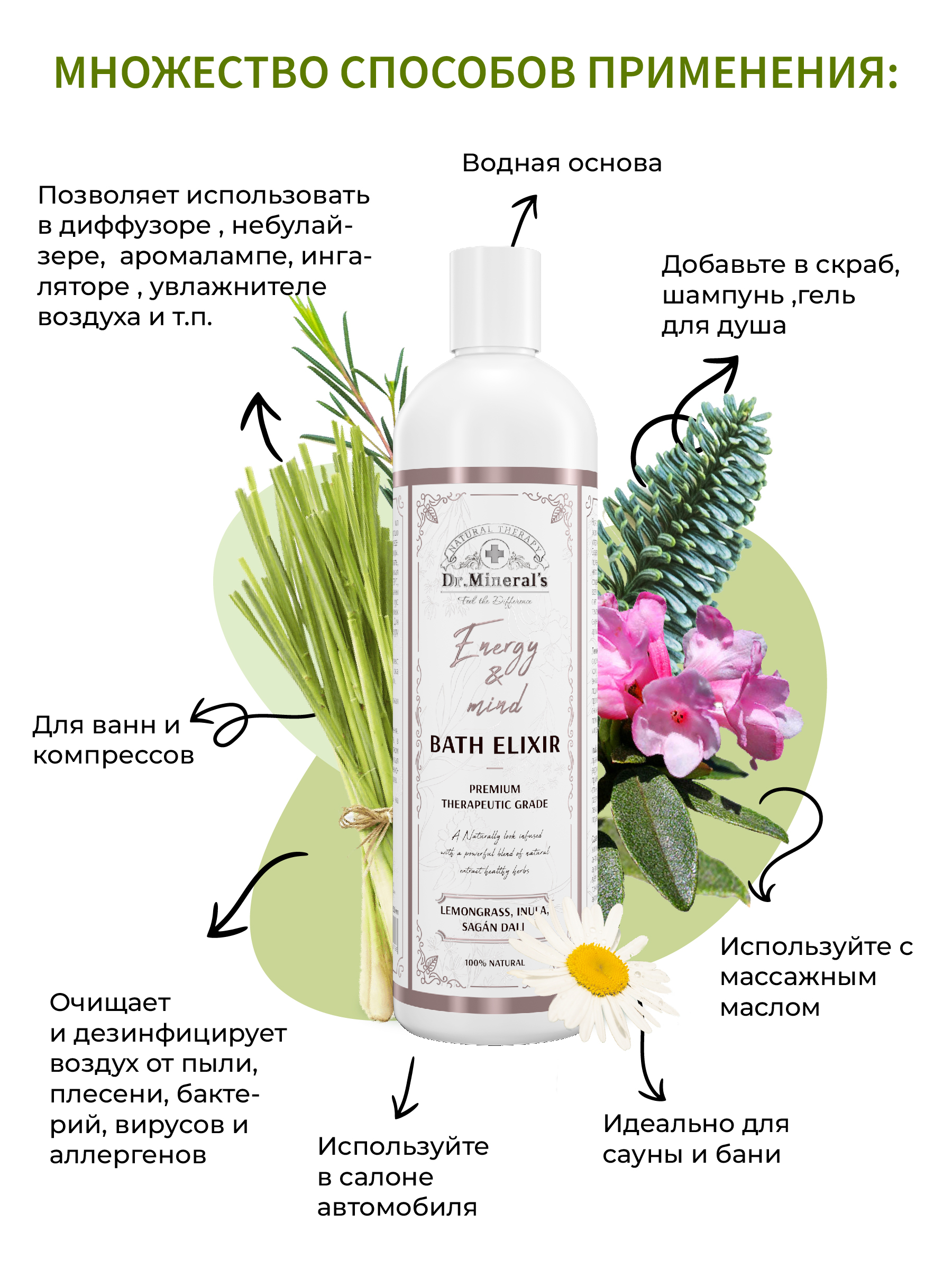Экстракт Dr.Minerals 250 мл - фото 4