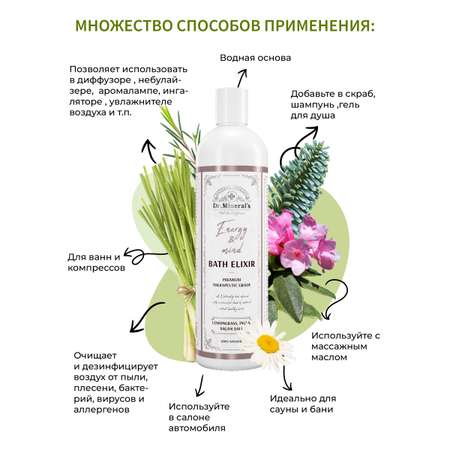 Экстракт Dr.Minerals 250 мл