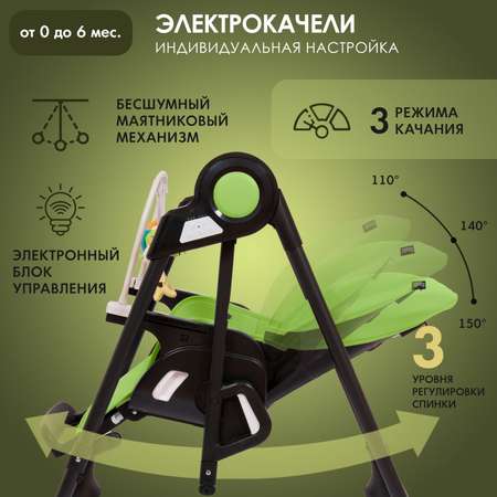 Стульчик для кормления Nuovita Unico Story трансформер