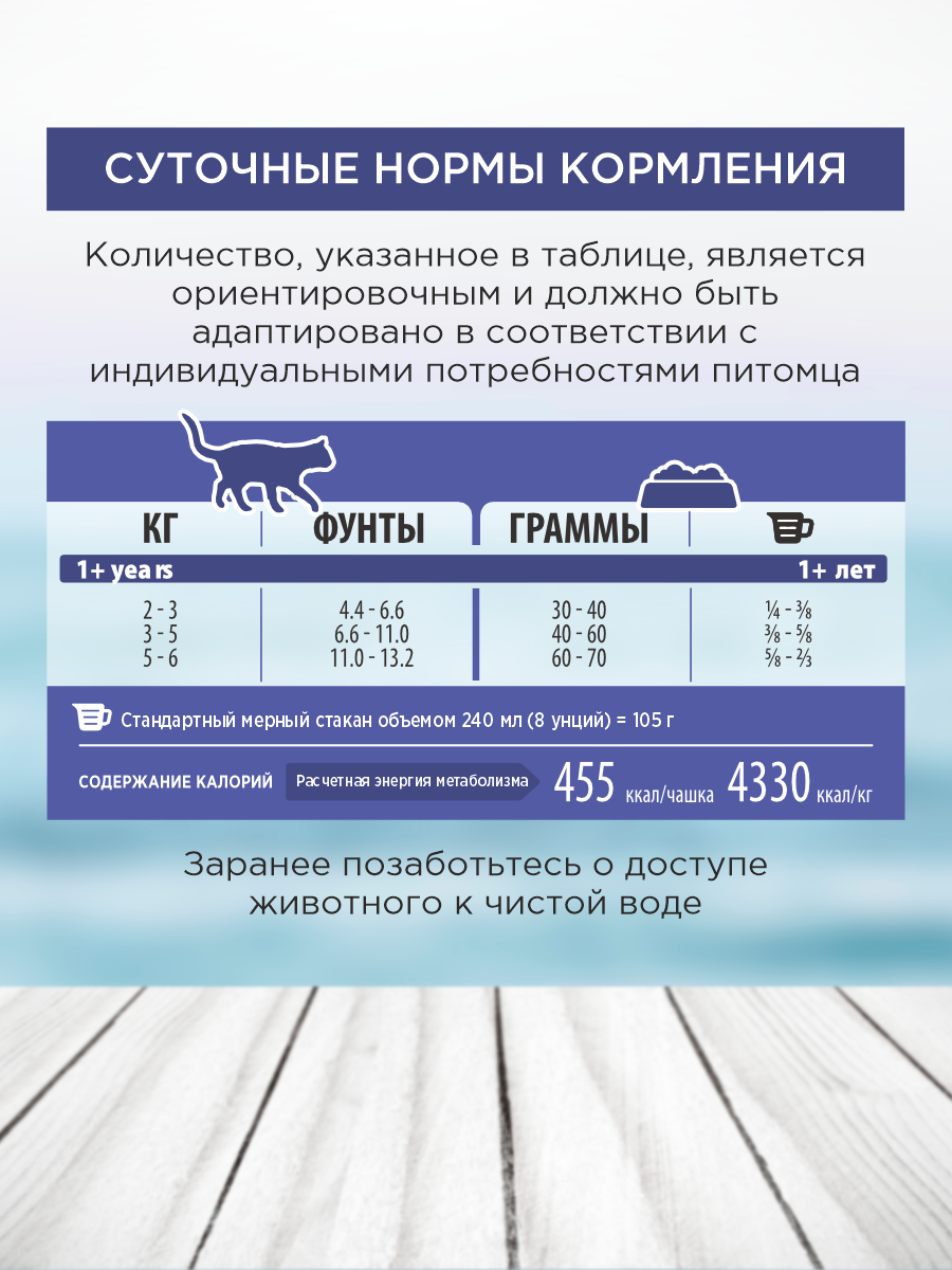 Корм для кошек сухой Pronature Holistic Atlantic для кожи и шерсти на лососе с рисом 2кг - фото 7