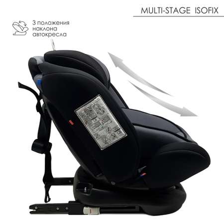 Автокресло Babyton Multi-Stage Isofix 0+/1/2/3 (0-36 кг)