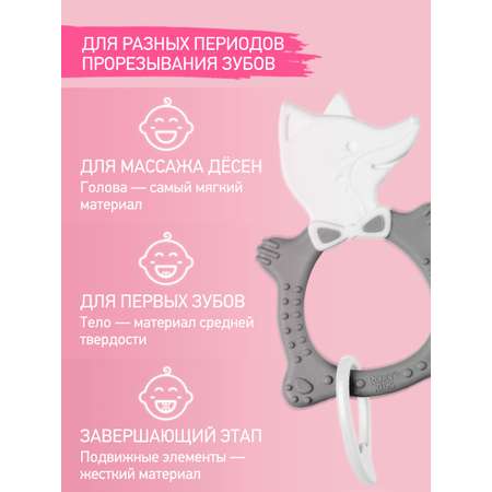 Прорезыватель ROXY-KIDS