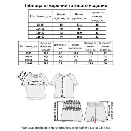 Пижама Мамуляндия
