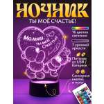 Ночник Светофей Малыш ты мое счастье