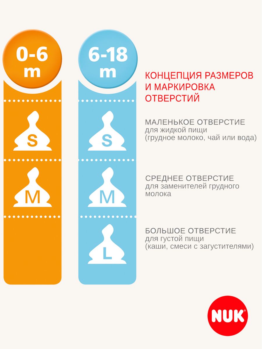 Бутылочка Nuk First Choise 240 мл 1 шт. - фото 10