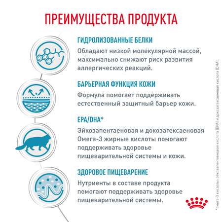 Корм для кошек ROYAL CANIN Hypoallergenic при пищевой аллергии 2кг