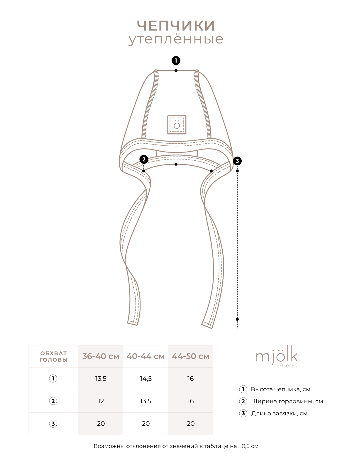 Чепчик Mjolk 8440673 - фото 2
