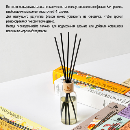 Ароматизатор для дома CAROMIC мандариновая аллея 100 мл
