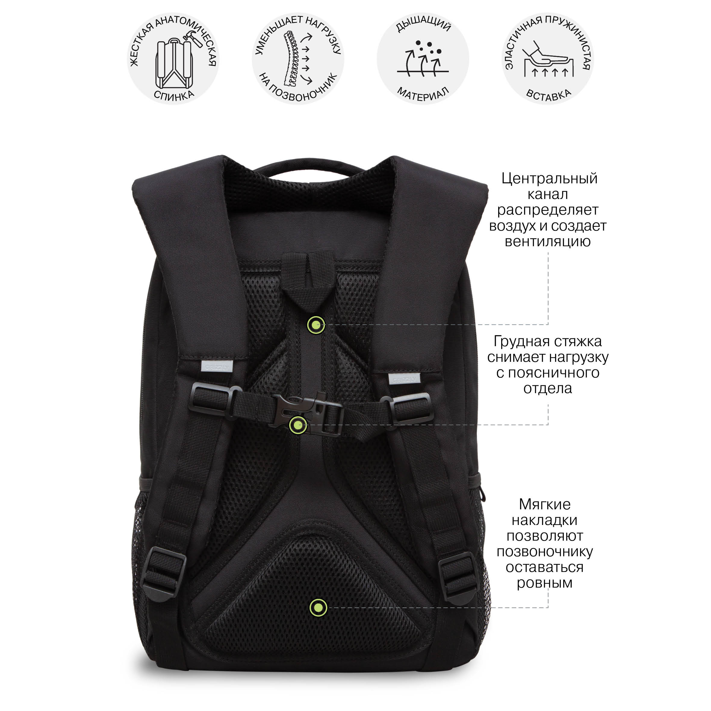 Рюкзак Grizzly Самолет - фото 8