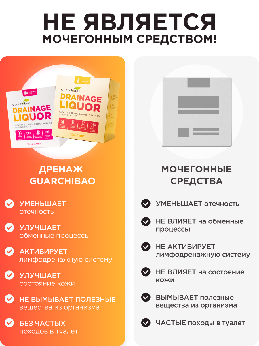 Набор Guarchibao Набор - фото 7