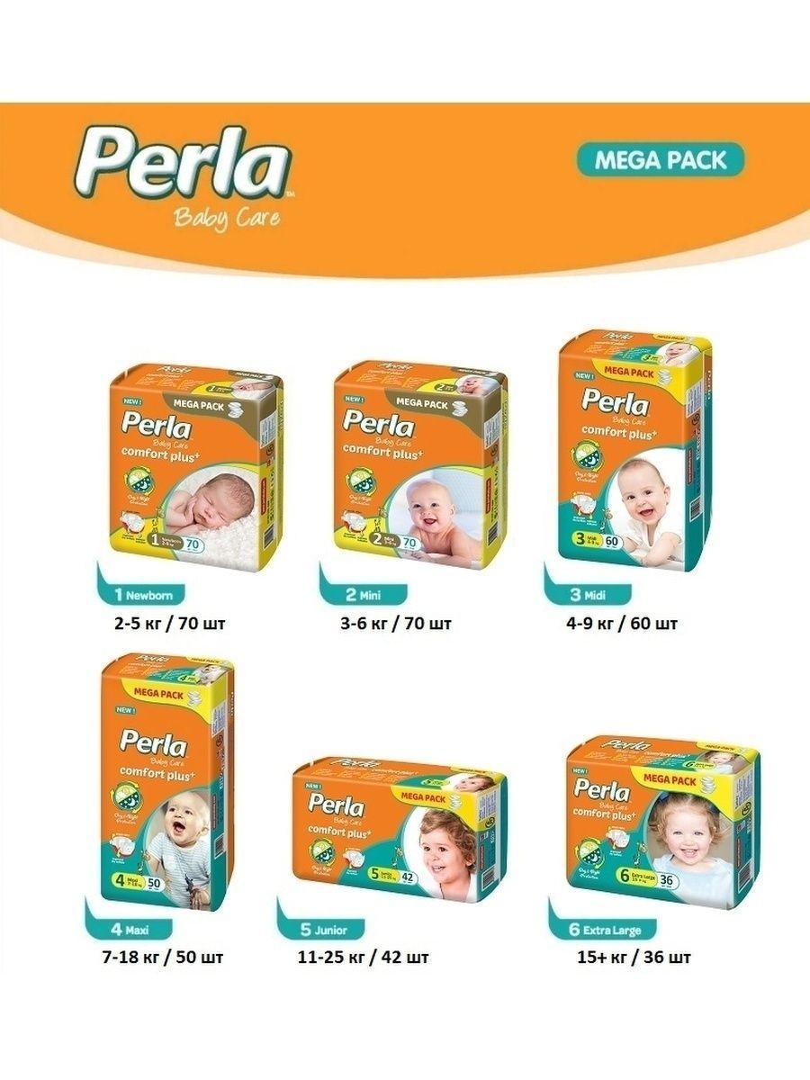 Подгузники Perla 6 36 шт. - фото 5