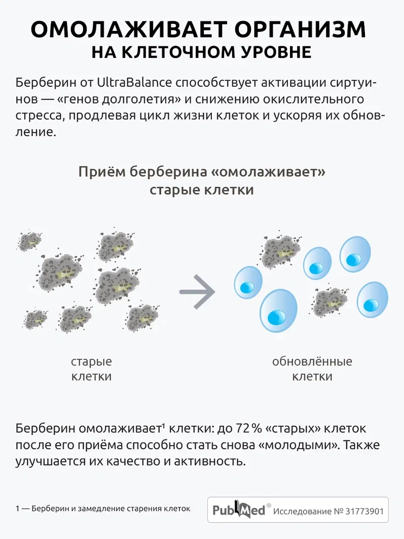 Берберин UltraBalance комплекс с хромом 500 мг для похудения и снижения веса - фото 5