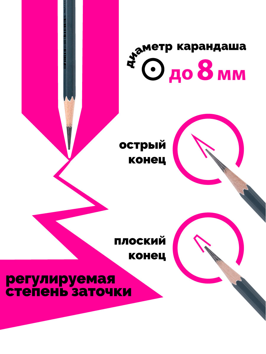 Точилка Малевичъ Механическая - фото 3