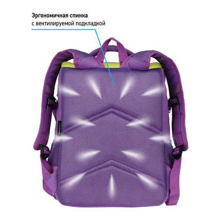 Ранец BERLINGO Concept Friendship
