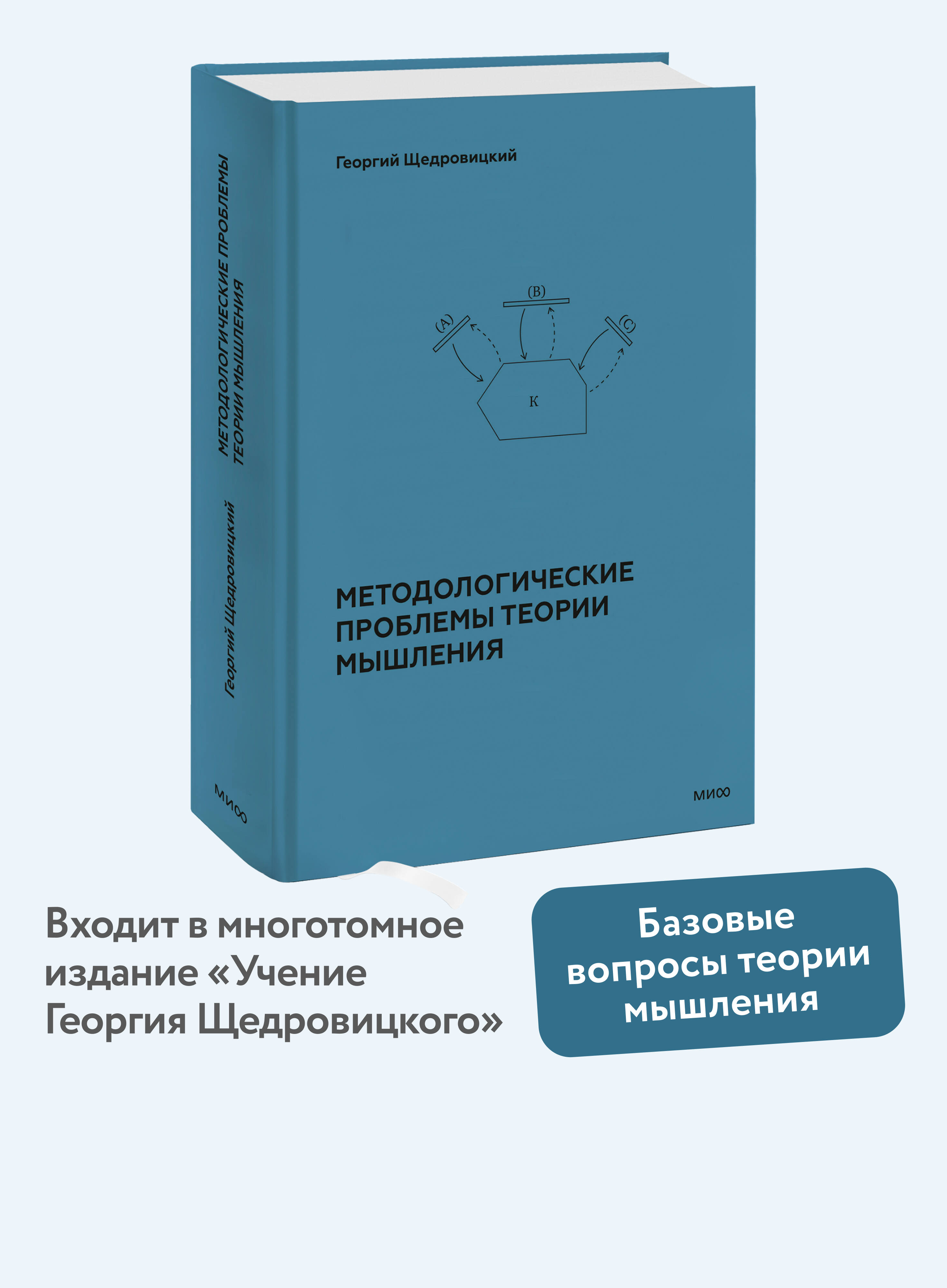 Методологические проблемы теории мышления - фото 1