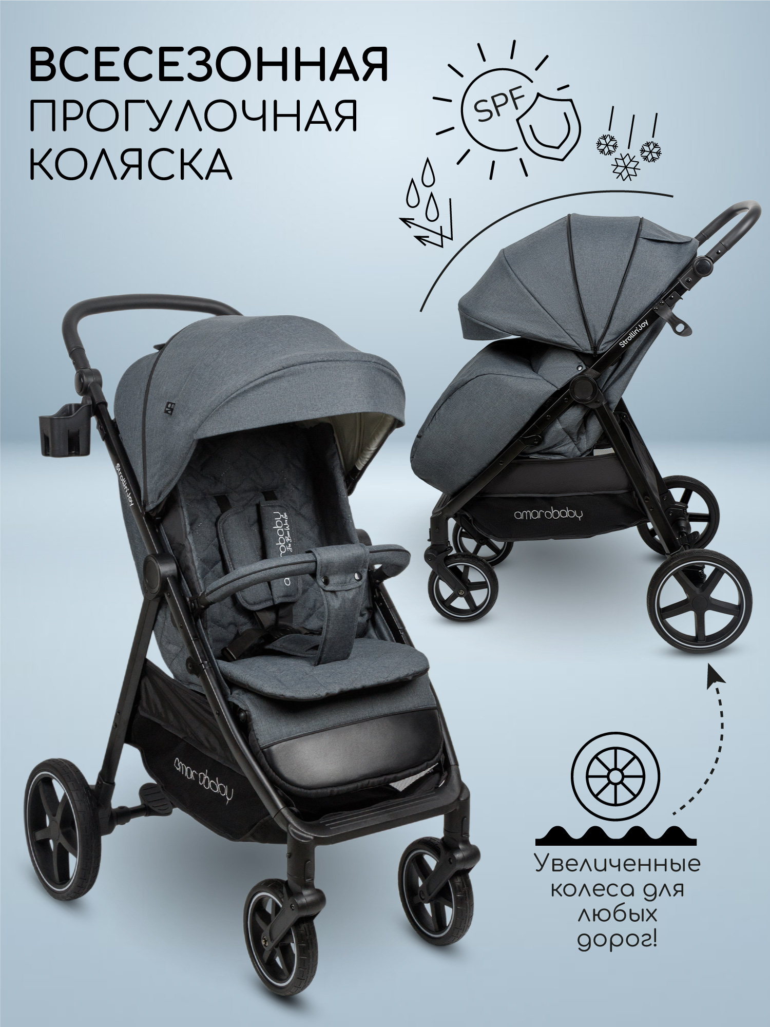 Коляска прогулочная Amarobaby StrollinJoy - фото 1