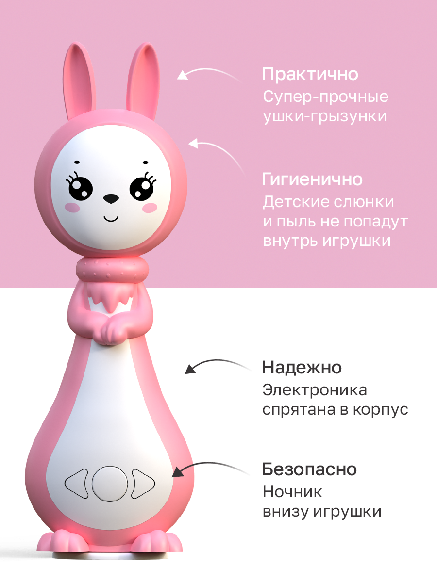 Игрушка BertToys Зайчик няня Грызушка Розовый - фото 2