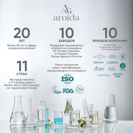 Патчи CORIMO