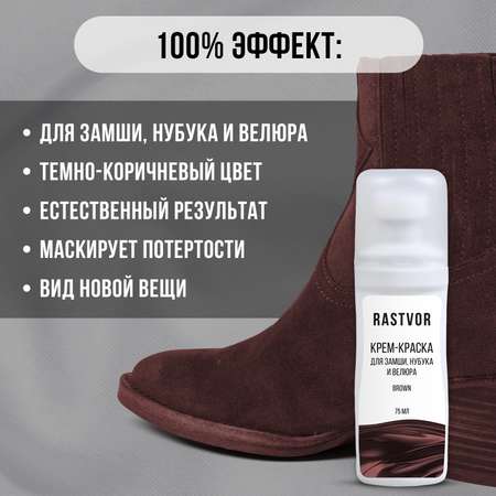 Крем-краска RASTVOR
