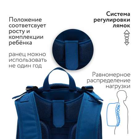 Ранец Erhaft Basketball