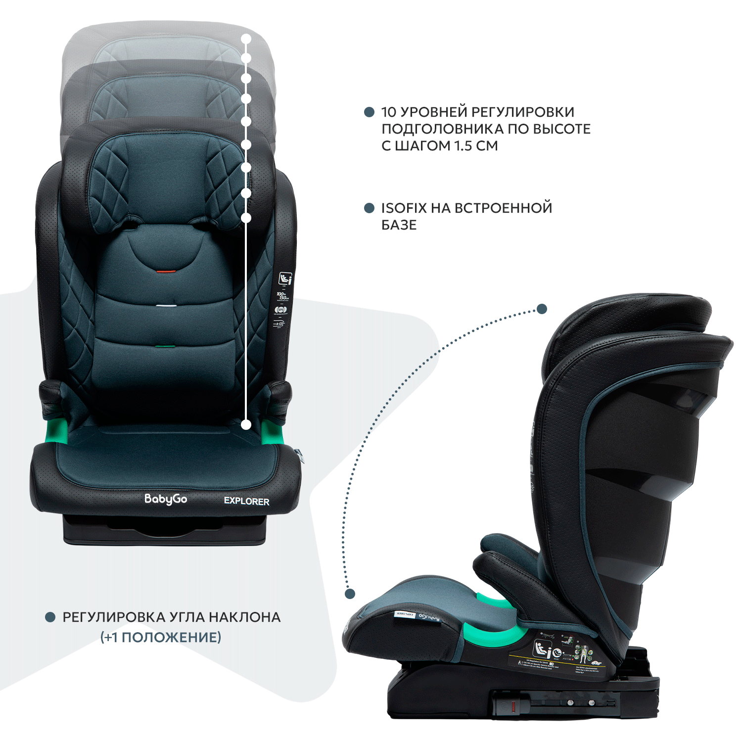 Автокресло BabyGo Explorer New Isofix 2/3 (15-36 кг) черный - фото 3
