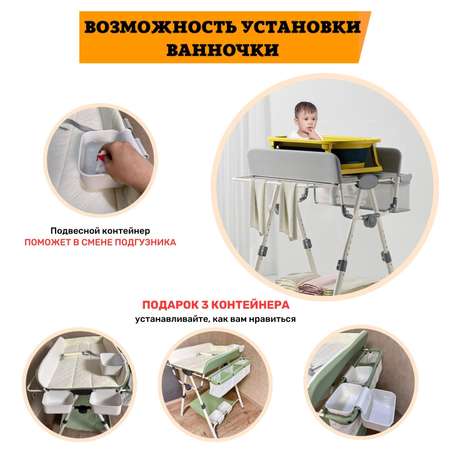 Складной пеленальный столик Floopsi для новорожденных детей