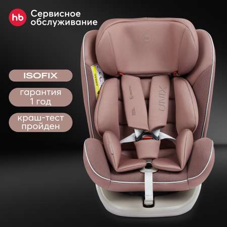 Автокресло Happy Baby Unix Isofix 0+/1/2/3 (0-36 кг)