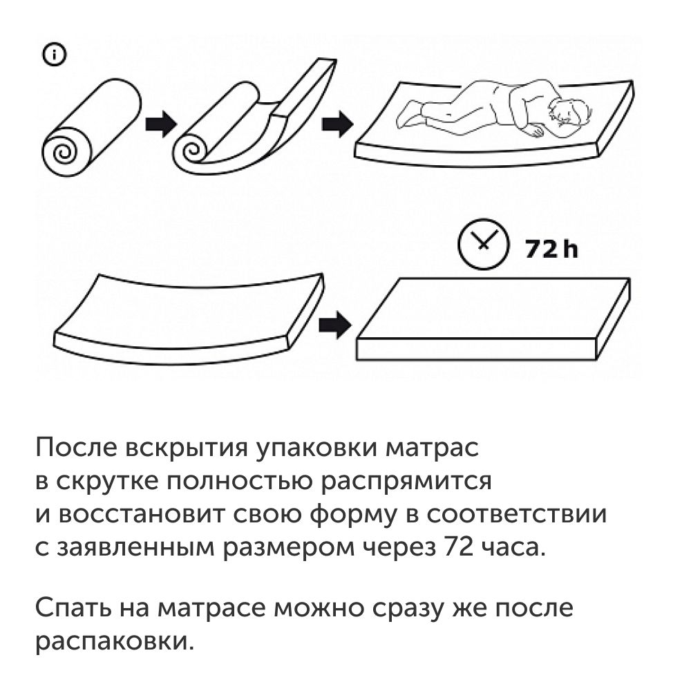 Матрас IKEA Хетлевик 200х140 - фото 13
