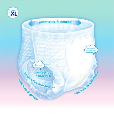Трусики MANU Comfort XL (12-17 кг) 38 шт.