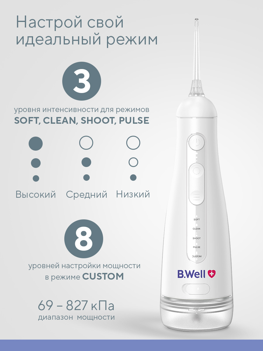 Ирригатор B.Well импульсный 20 реж. - фото 6